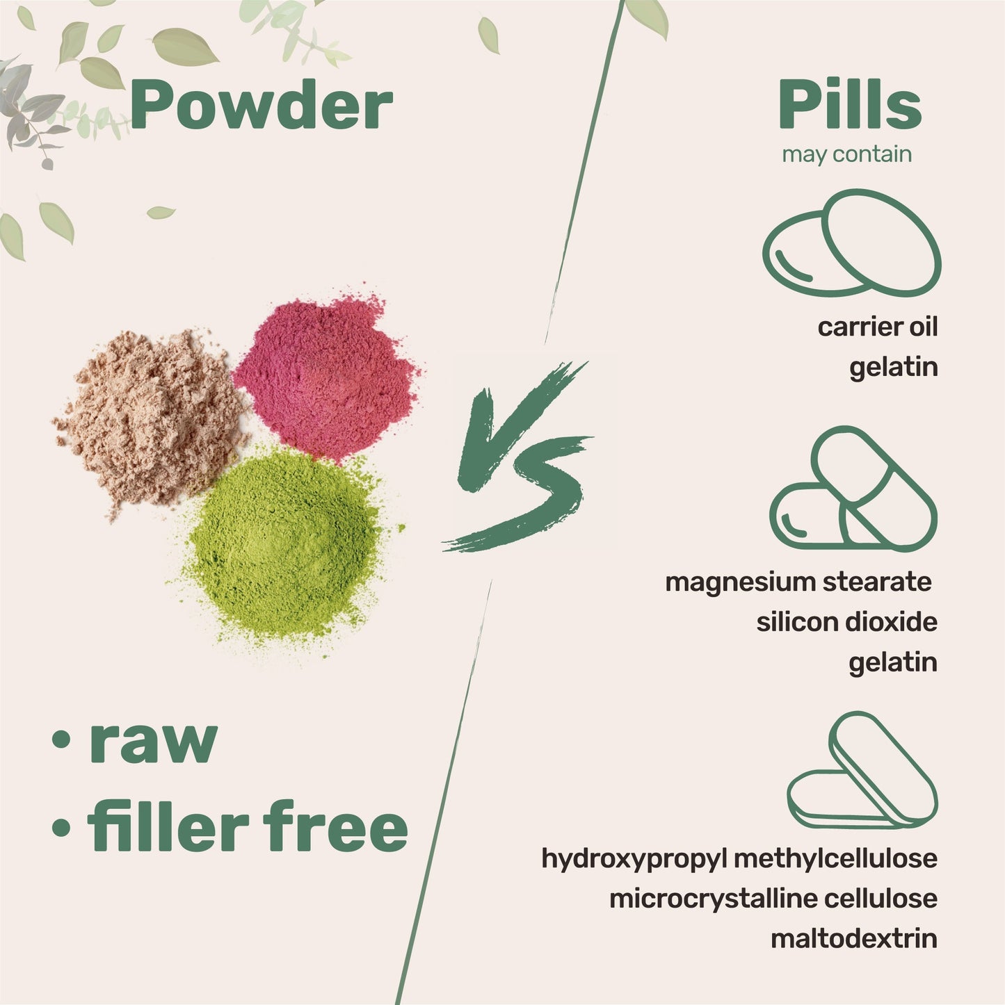 Micro Ingredients Organic Horny Goat Weed Powder